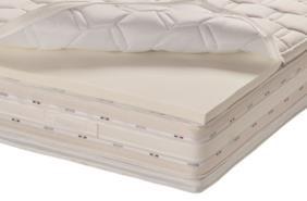 Dispositivo medico classe 1